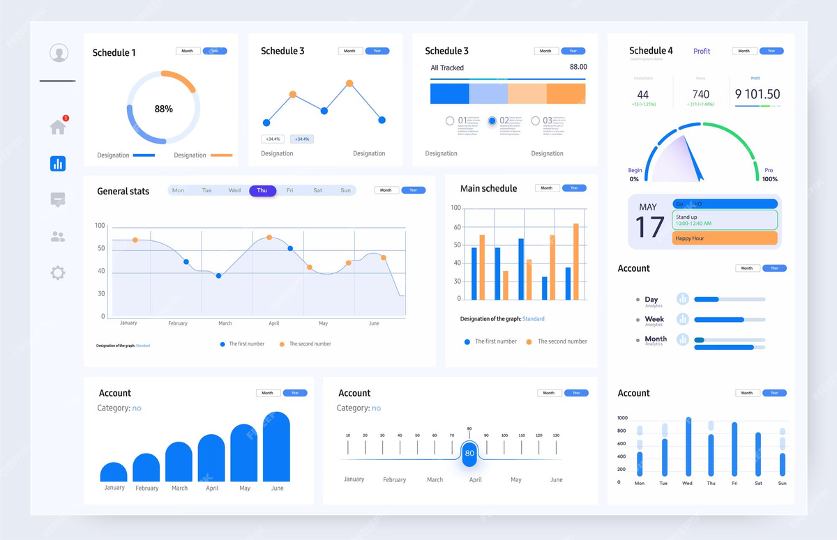 Analytics Dashboard